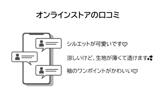 オンラインのレビュー