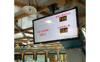 国立台湾科学教育館