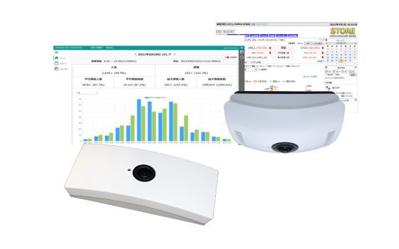 people counting sensor and reporting software