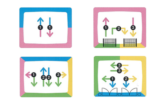Directional people counting