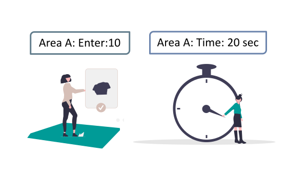 Area-Based Data Capture