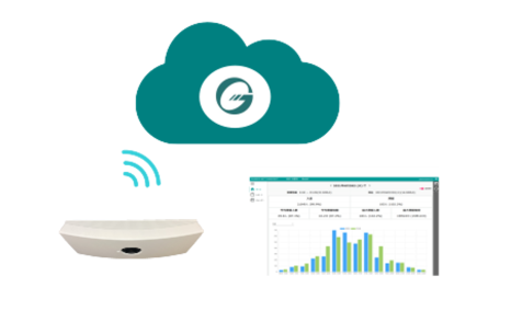 客数情報データサービス 「PASSER-CLOUD（パッサークラウド）」