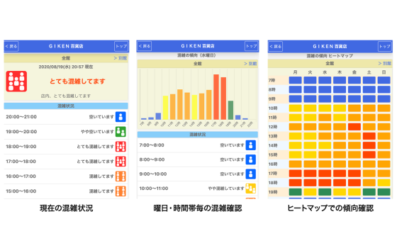 「PASSER-Information Public（パッサーインフォメーション パブリック）」