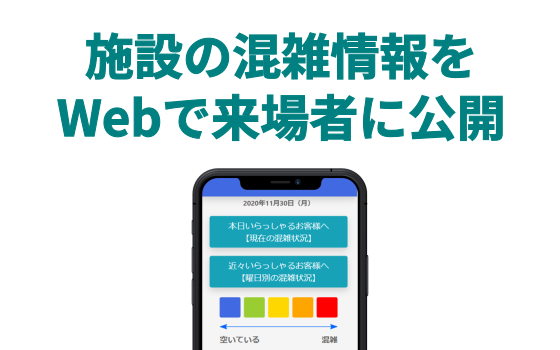混雑情報を来場者に公開